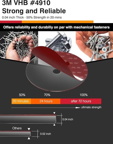 6 قطع من وسادات لاصقة مزدوجة الجوانب 3M VHB - قطر 3.15 بوصة مع فتحة مركزية لتعزيز الشفط - مثالية لتركيب هواتف السيارة، ونظام تحديد المواقع العالمي (GPS)، وكاميرات أجهزة القياس على لوحات القيادة أو الزجاج الأمامي - شديدة التحمل ومتينة in Kuwait