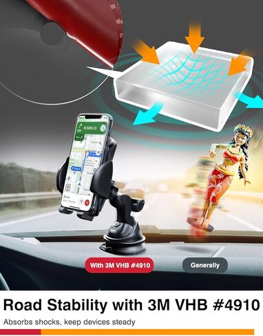 6 قطع من وسادات لاصقة مزدوجة الجوانب 3M VHB - قطر 3.15 بوصة مع فتحة مركزية لتعزيز الشفط - مثالية لتركيب هواتف السيارة، ونظام تحديد المواقع العالمي (GPS)، وكاميرات أجهزة القياس على لوحات القيادة أو الزجاج الأمامي - شديدة التحمل ومتينة in Kuwait