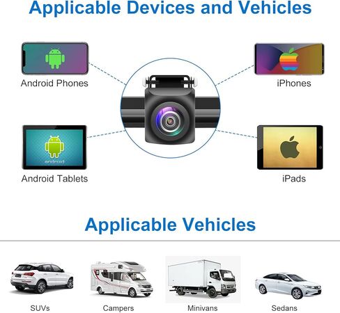 IYING Wireless Car Camera Backup Camera WiFi Rear View Camera 1080P HD License Plate Front/Rear Cam for iPhone iPad Android Phones Tablets, 170 Degrees Viewing Angle Waterproof Reverse Camera for Car in Kuwait