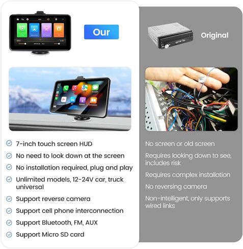 شاشة كاربلاي محمولة للسيارة: ستيريو سيارة رونجي اي 7 انش IPS HD مع ابل كاربلاي لاسلكي اندرويد اوتو/نظام تحديد المواقع GPS وظيفة المرآة/سيري/بلوتوث/كاميرا خلفية، افضل درايف ميت لجميع المركبات in Kuwait