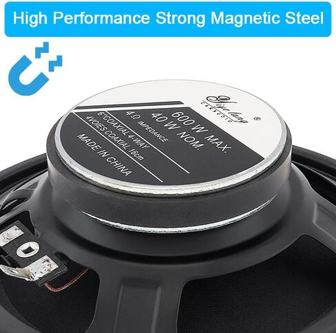 2pcs Full Range Frequency Car Audio Speaker Heavy Mid-bass Ultra-Thin Modified Speaker Non-Destructive Installation (6 Inch) in Saudi Arabia