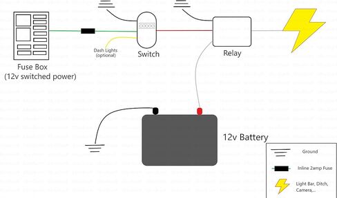 Front Camera Switch for Toyota Vehicles 32mm in Saudi Arabia