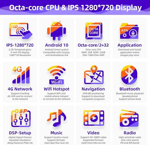 راديو سيارة اندرويد 10 من سي جي او جي سي متوافق مع اندرويد اوتو لاسلكي كاربلاي لتويوتا كامري 2007 2008 2009 2010 2011 ثماني النواة 1280X720 IPS شاشة لمس ستيريو بلوتوث GPS مشغل وسائط in Kuwait