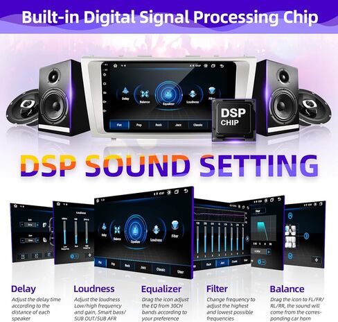 راديو سيارة اندرويد 10 من سي جي او جي سي متوافق مع اندرويد اوتو لاسلكي كاربلاي لتويوتا كامري 2007 2008 2009 2010 2011 ثماني النواة 1280X720 IPS شاشة لمس ستيريو بلوتوث GPS مشغل وسائط in Kuwait