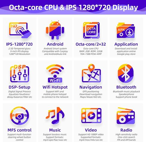 راديو السيارة CGOGC Android متوافق مع Carplay Android Auto لـ Dodge RAM 1500 2500 3500 2013-2018 8core 1280X720 IPS شاشة تعمل باللمس ستيريو بلوتوث GPS FM/AM وحدة ملاحة الوسائط المتعددة in Kuwait