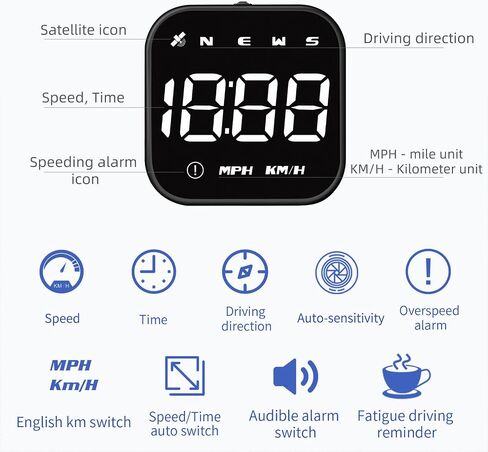 شاشة Wiiyii Car HUD Head Up Display M7، مقياس ذكي OBD/GPS، سرعة القيادة، عدد دورات المحرك في الدقيقة، الجهد الكهربي، درجة حرارة الماء، إلخ..، تعمل بشكل رائع لجميع السيارات in Saudi Arabia