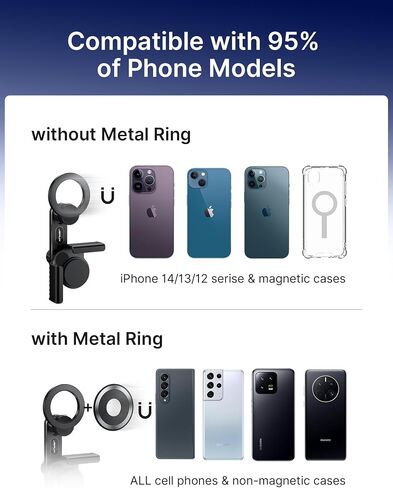 JSAUX Tesla Phone Mount, Mag-Safe Phone Holder Stand 【Screen-Locked with Base, Easy Installation】, Only Compatible with Tesla New Model 3 2023/Y/S/X, iPhone 15 Pro Max/15 Pro/15/14 and All Phones in Saudi Arabia