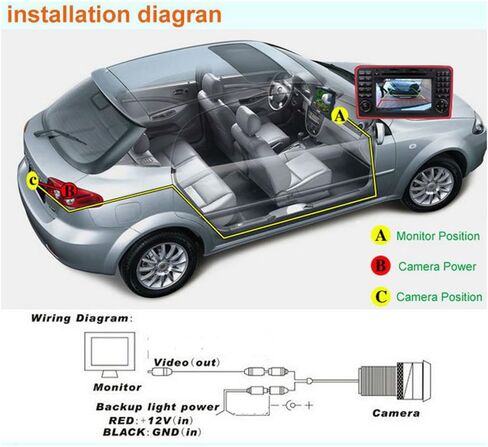 for Volkswagen VW Jetta MK6 2011~2014 Car Rear View Camera Back Up Reverse Parking Camera/Plug Directly in Saudi Arabia