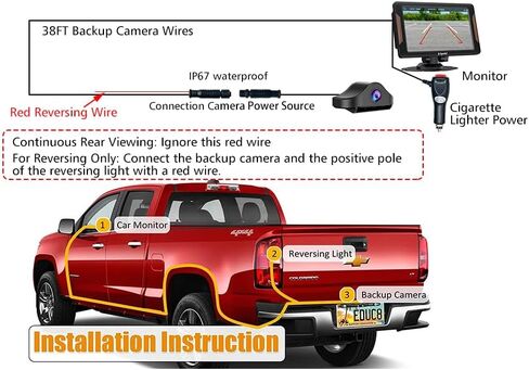 Spedal NaviCam 796N 796W 797 786 787 كاميرا خلفية مخصصة، 1080P، زاوية واسعة 140 درجة، مقاومة للماء IPX67، متوافقة مع المركبات 12 فولت ~ 24 فولت in Kuwait
