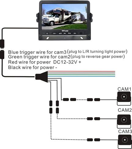 Wired Reverse Rear/Front View Backup Camera System, AHD 720P 7" LCD Monitor with Two Waterproof IP69K Night Vision Cameras for Truck/RV/Bulldozer/Crop Sprayer/Agricultural Equipment/Van in Kuwait