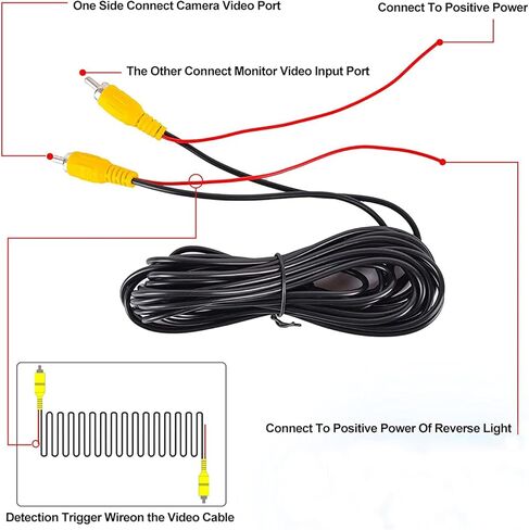 SPGBK 10M 33ft RCA Male to Male Plug A/V Car Reverse Reversing Rear View Parking Backup Camera Video Audio Extension Cable with Detection Trigger Wire in Kuwait
