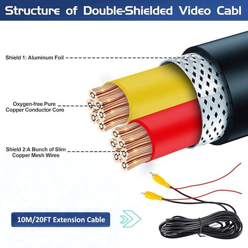 SPGBK 10M 33ft RCA Male to Male Plug A/V Car Reverse Reversing Rear View Parking Backup Camera Video Audio Extension Cable with Detection Trigger Wire in Kuwait
