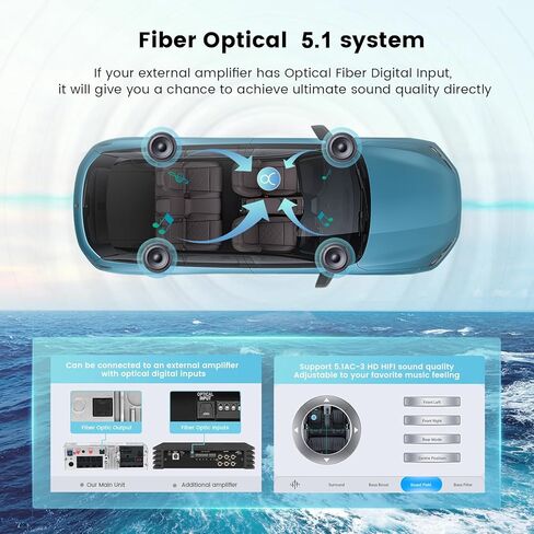 Roadanvi 10.2 "Android 12 Car Stereo for Toyota Corolla 2014 2015 2016 Carplay Android Auto Car Radio WiFi+4G LTE 1280x720 QLED Touch Screen Head Unit Bluetooth 4GB+64GB GPS Navigation in Kuwait