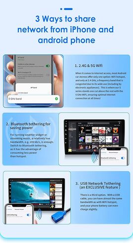 8 Core 4+32GB 1 Din Android 12 راديو ستيريو للسيارة مع Carplay لاسلكي Android Auto، 10.1 بوصة QLED قابل للفصل وقابل للدوران وشاشة قابلة للإمالة GPS مزدوج بلوتوث 5G WiFi جهاز استقبال الصوت والفيديو in Kuwait