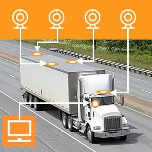 2022 Upgraded Wired 1080P Backup Camera 7" Monitor Built-in Recorder Cab Cam System, Ultra HD Rearview Screen& 4 Infrared IP69K Waterproof Cameras for Truck RV Tractor Camper Skid Steer, Xroose C41 in Kuwait