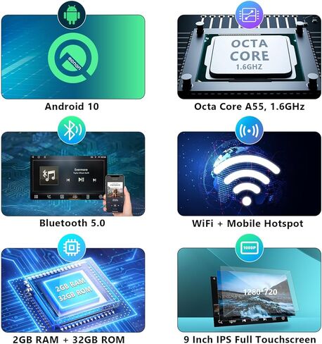 ستيريو سيارة Eonon Android 10، CarPlay & Android Auto Car Stereo، راديو سيارة 7 بوصة متوافق مع BMW 5 Series 1995-2002 (E39)، DSP مدمج، بلوتوث 5.0-Q49SE in Saudi Arabia