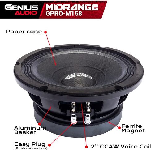 جينيس مكبر صوت متوسط المدى GPRO-M158 8 انش 400 واط بحد اقصى 200 واط ار ام اس عالي الطاقة مع سلة من الالومنيوم للسيارة مغناطيس فريت 4 اوم ورق مقوى مخروطي (1 مكبر صوت) in Kuwait