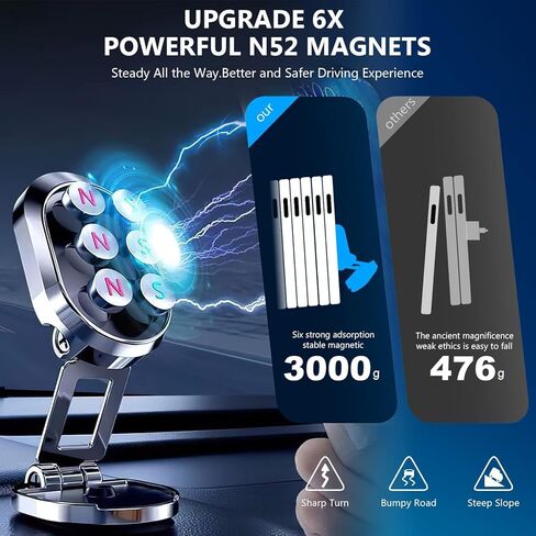 DAFUZ 2 Pack Alloy Folding Magnetic Car Phone Holder,360° Rotation Magnetic Cell Phone Holder for Car, [Super Strong Magnet] for All Smartphone (Black+Silver) in Kuwait