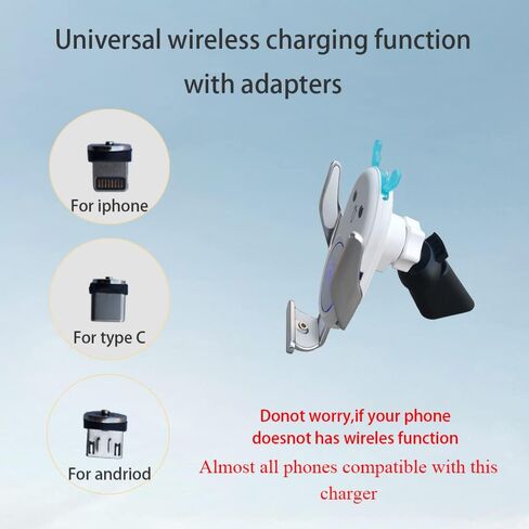 Wireless Car Charger, Automatic Clamping,15W Fast Charging, Compatible with iPhone 13/ 13Pro/12/12Pro/SE/11/11Pro/XSMax/XS/XR/X/8,Samsung S22/ S21/S20/ S10/S9/S8/Note20/ Note10/9 in Kuwait
