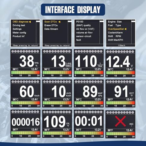 X60 Car Obd HUD متعدد الوظائف عداد رقمي إنذار سرعة قياس درجة حرارة الماء - اختبار خلل لـ 12 فولت OBD-II للمركبات القياسية عرض السيارات HUD in Kuwait