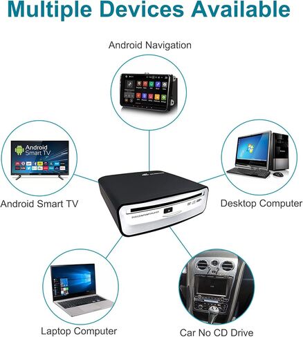 مشغل أقراص مضغوطة محمول من LEROAADZ لمنفذ USB للسيارة، مشغل أقراص مضغوطة خارجي عالمي للسيارة، مشغل أقراص USB للسيارة للملاحة بنظام Android (لنظام Android 4.4 وما فوق فقط)، التوصيل والتشغيل in Kuwait