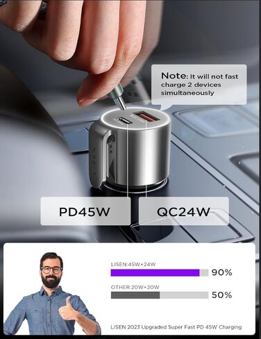 LISEN PD45W&QC24W Car Charger Adapter Fast Charging, 3 in 1 Super Fast Charging Adapter Metal Window Breaker Seatbelt Cutter for iPhone 15 14 Pro Max Plus Samsung S23/22 Pixel in Kuwait