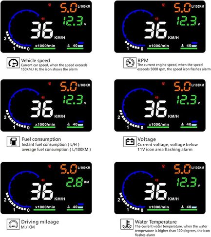 obd2 سيارة hud سيارة رئيس يصل العرض مقياس متعدد الوظائف مع obd2 + gps نظام مزدوج الرقمية LCD gps رؤساء يصل عرض لوحة القيادة الكمبيوتر الذكية عداد السرعة لجميع المركبات السيارات شاحنة in Kuwait