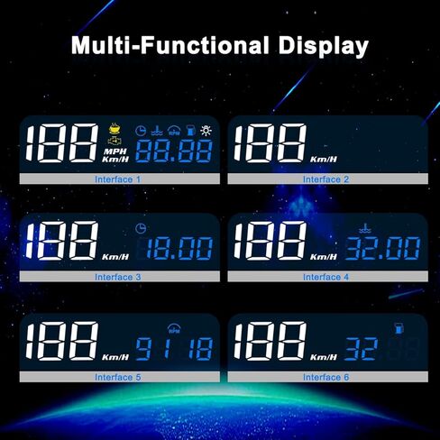 KAOLALI Car HUD Head Up Display, Car HUD Display for Digital OBD+GPS Dual System Smart Gauge Display MPH RPM Over Speeding Alarm for Most Cars after 2012 in Saudi Arabia