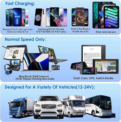 MOTONG Waterproof 12V QC3.0 Power Outlet Charger, QC3.0 USB A & PD Type C Car Socket Power Charger Power Socket Port for Car Marine Boat RV Truck in Saudi Arabia