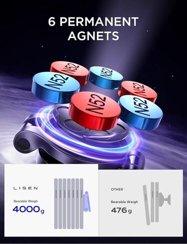 شاحن سيارة LISEN USB C وأقوى حامل هاتف محمول مغناطيسي للسيارة بزاوية 360 درجة in Kuwait