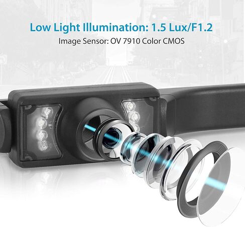 Pyle PLCM10 Rear View Backup Parking Reverse Camera, License Plate Mount, Weatherproof, Night Vision, Distance Scale Lines, Swivel Angle Adjustable Cam in Saudi Arabia