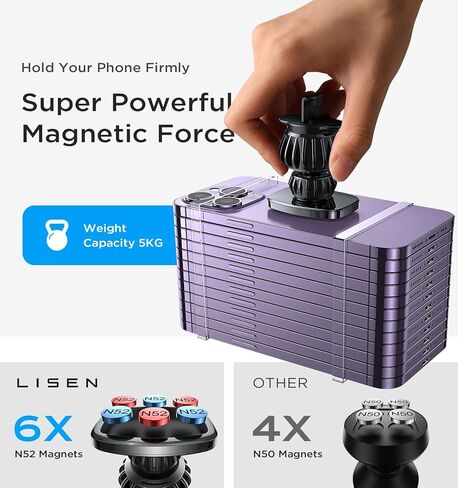 LISEN حامل هاتف السيارة المغناطيسي 2 حزمة وشاحن سيارة USB C مع كابل C/L in Kuwait