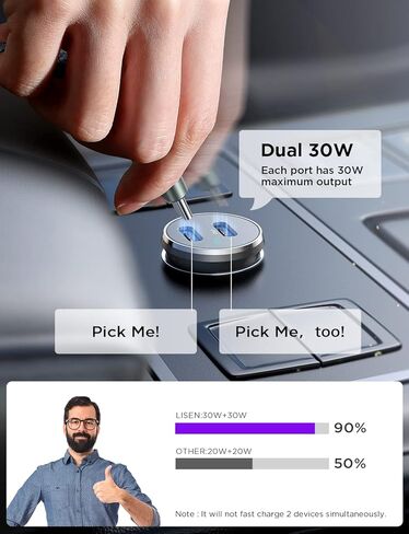 LISEN حامل هاتف السيارة المغناطيسي 2 حزمة وشاحن سيارة USB C مع كابل C/L in Kuwait