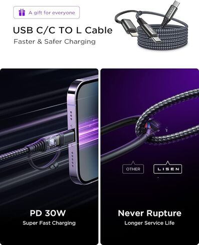 LISEN حامل هاتف السيارة المغناطيسي 2 حزمة وشاحن سيارة USB C مع كابل C/L in Kuwait
