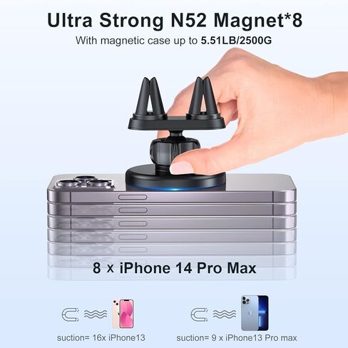 Ciencimy Compatible with Magsafe Car Mount, SnapKit Strong Magnet [Dual Clip ] Car Vent Phone Mount with Metal Plate Compatible for iPhone12/13/14 Series and Most Mobile Phones in Kuwait