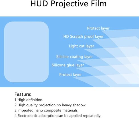 Hud Reflective Film, Windshield Film for Heads Up Display Head-Up Display Windscreen Film, Mobile Phone Projection Reflective Film, Protective Screen Windshield Film - 5.9x5.1 inch, 2 Pack in Saudi Arabia