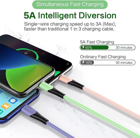 كيبل شحن متعدد 5 امبير 3 في 1 متعدد USB فائق السرعة مع الجوال/USB-C/Micro-USB للهواتف الخلوية/IP/سامسونج جالكسي/بي اس/ال جي/جوجل بكسل/هواوي/التابلت والمزيد [عبوتان/3 قدم] in Kuwait