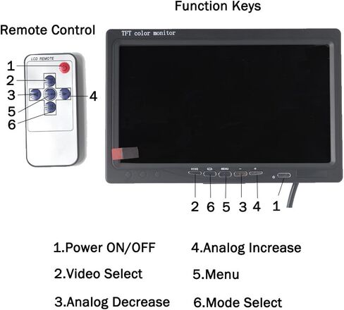 Padarsey 7 Inches TFT Color LCD Car Rear View Camera Monitor Support Rotating The Screen and 2 AV Inputs (7 Inch LCD Monitor) in Saudi Arabia