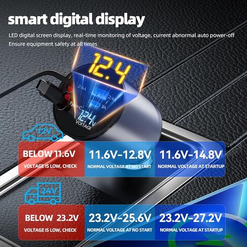 ROADRESS Retractable Car Charger, 100W 4 in 1 Fast Car Phone Charger Build-in 2 Retractable Charging Cables and 2 USB Ports with Voltage Display for iPhone 15/14/13/12 Pro Max XR,iPad,Samsung,Pixel in Kuwait