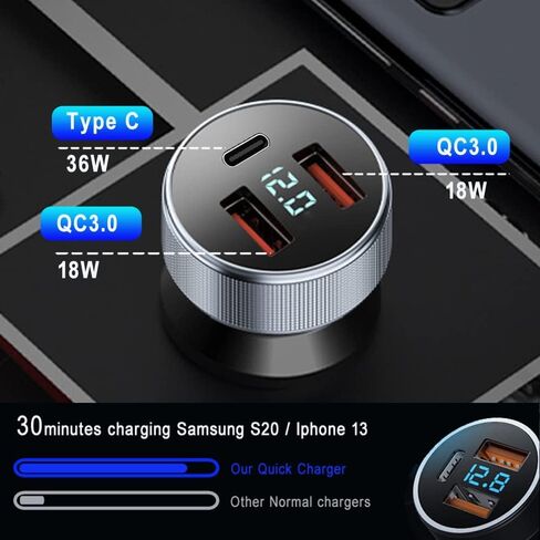 شاحن سيارة USB C 72 واط، 3 منافذ 12 فولت شاحن USB مزدوج QC3.0 و36 واط PD معدني صغير سريع محول شاحن سيارة مع الفولتميتر LED للمركبات 12 فولت ~ 24 فولت (فضي) in Kuwait