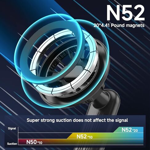 حامل سيارة مغناطيسي LOFOME، [مغناطيس قوي] حامل هاتف محمول بفتحة تهوية لهاتف iPhone 15/14/13/12 Pro Max Mini وMagSafe، حامل هاتف السيارة لجميع الهواتف، يأتي مع مشبك معدني in Kuwait