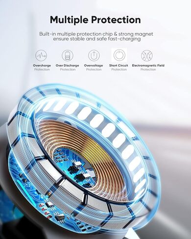 شاحن سيارة لاسلكي مغناطيسي، شحن سريع بحد أقصى 15 واط من WORDIMA، متوافق مع شاحن السيارة MagSafe، حامل فتحة تهوية متوافق مع هواتف iPhone 13/12 Series والحافظات المغناطيسية in Kuwait