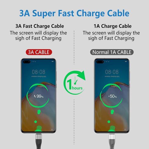 كيبل USB C بطول 10 قدم متوافق مع سامسونج جالكسي S20/بلس/الترا/S10، شاحن سريع من نيوجريت USB A الى النوع C 3A، سلك نايلون ممتاز طويل للغاية لجوال S9 S8 بلس نوت 20 10 9 8 Z فليب ال جي V50 V40 G8 G7 in Saudi Arabia