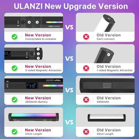 ULANZI VL110 RGB Light Wand, Handheld Light Stick Camera LED Video Tube | Light Bar, 2500-9000K Dimmable, 2600mAh Battry CRI 95+ with Magnetic Attraction for Photography Vlog TIK Tok in Saudi Arabia