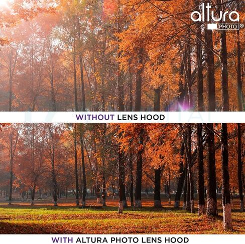 (استبدال Canon ET-65III) غطاء عدسة صورة Altura لعدسات Canon EF 85mm f/1.8 USM, EF 100mm f/2.0 USM, EF 135mm f/2.8 SF, EF 100-300mm f/4.5-5.6 USM in Kuwait