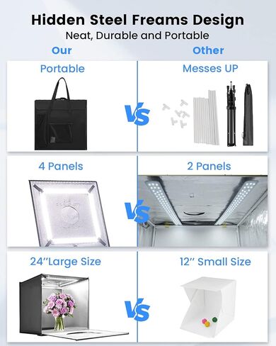 24"x24" Photo Studio Light Box for Photography, Foldable Bi-Color Dimmable Shooting Tent Kit with 240 LED Lights, 3000-6500K Lighting Booth, 6 Color Backdrops in Saudi Arabia