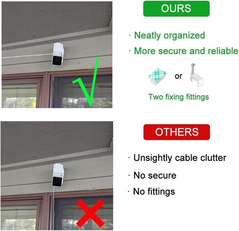 كابل تمديد طاقة موصل على شكل حرف L بطول 26 قدمًا لكاميرا Wyze Cam Pan V3 وكاميرا Blink Outdoor (الجيل الثالث) - سلك شحن مسطح مقاوم للطقس (أبيض) عبوتان - ليس لكاميرا Wyze Cam V3 in Kuwait