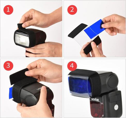 Godox XPro-S TTL 2.4G High-Speed Sync Wireless Flash Trigger Transmitter Compatible for Sony Cameras, 1/8000s,11 Customizable Functions,16 Groups and 32 Channels,2.4G Wireless X System in Saudi Arabia