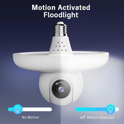 XVIM 2K Wireless Light Bulb Security Camera - 2.4G WiFi Wireless Security Camera,1,500-Lumen Brightness, Smart Floodlight Camera, Color Night Vision, Motion Detection, Cloud/SD Card Storage in Kuwait