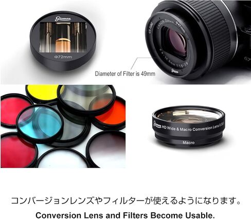 جيزمون انبوب تمديد يو اكس تيوب لسوني RX100M3 RX100M4 RX100M5 in Kuwait